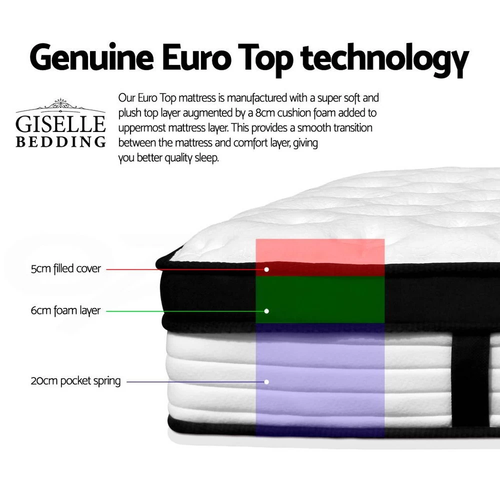 Giselle DOUBLE Size Bed Mattress Euro Top Pocket Spring 5 Zone Foam 31cm - Image 4