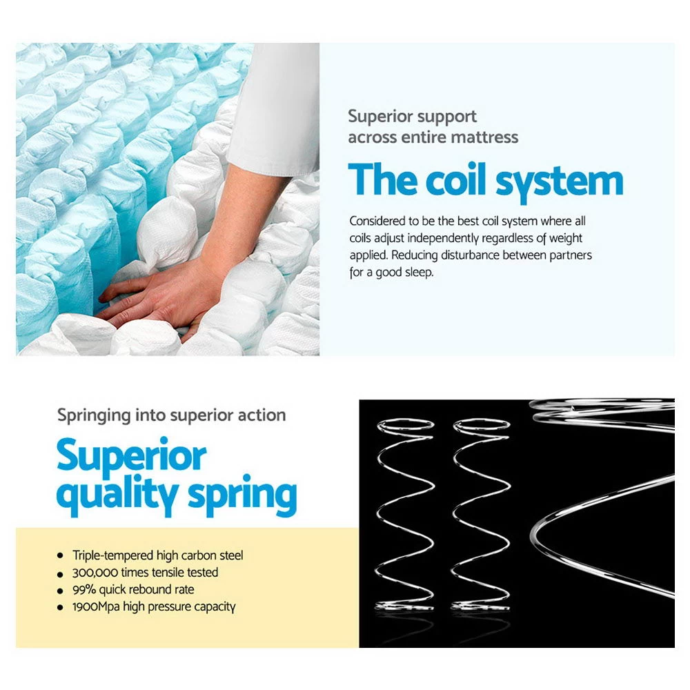 Giselle DOUBLE Mattress Bed Euro Top Pocket Spring 5 Zone Firm Foam 34CM - Image 5