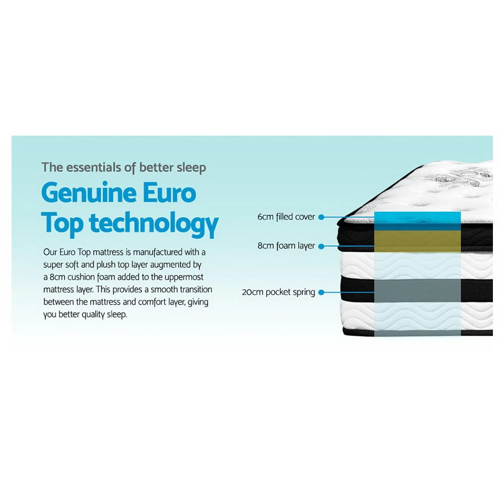 Giselle QUEEN Mattress 34CM Euro Top Pocket Spring Firm Plush Foam Bed - Image 4