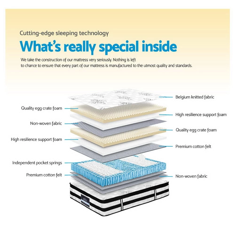 Giselle QUEEN Mattress 34CM Euro Top Pocket Spring Firm Plush Foam Bed - Image 7