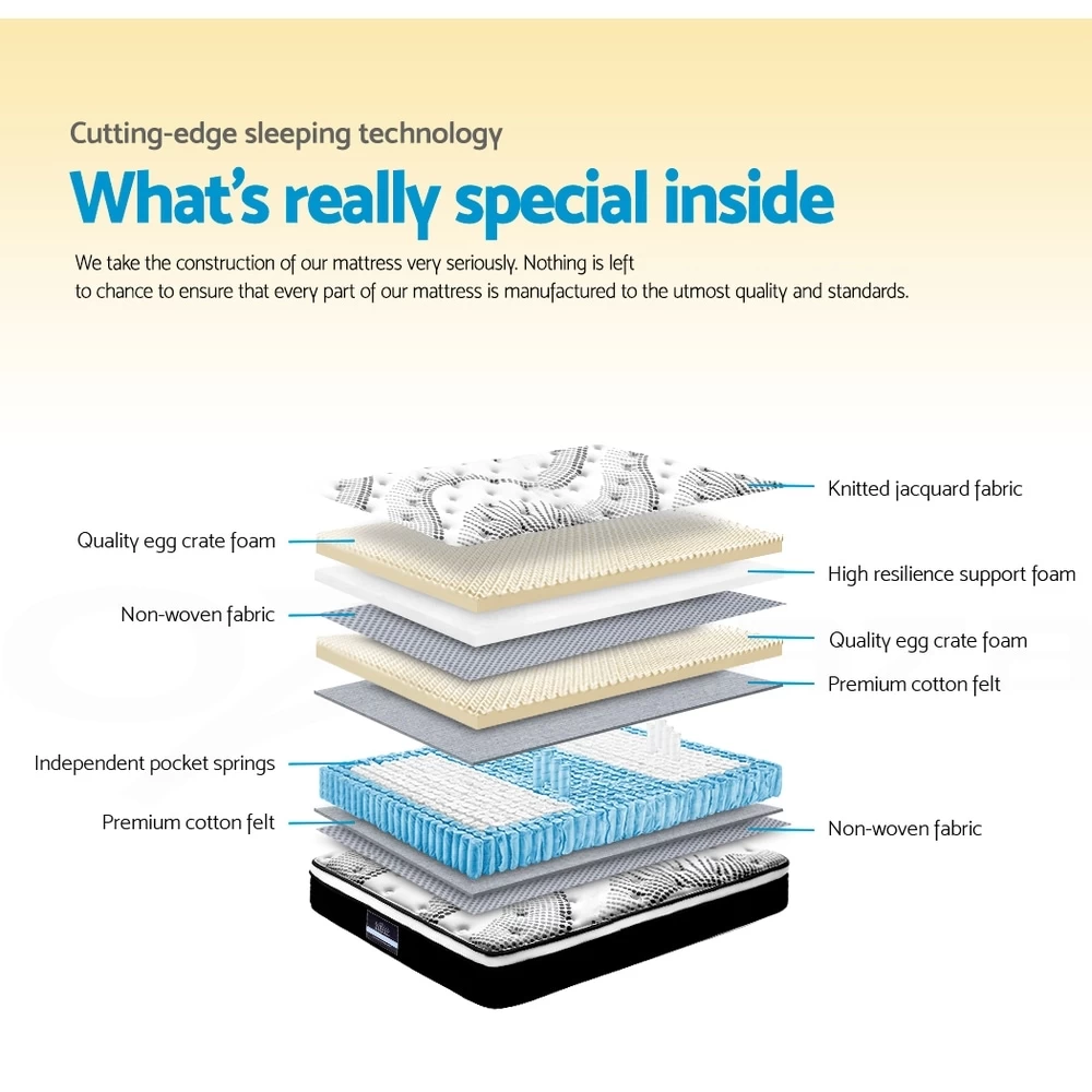 Giselle Bedding Bed Mattress SINGLE Size Euro Top Pocket Spring Foam 32CM - Image 7