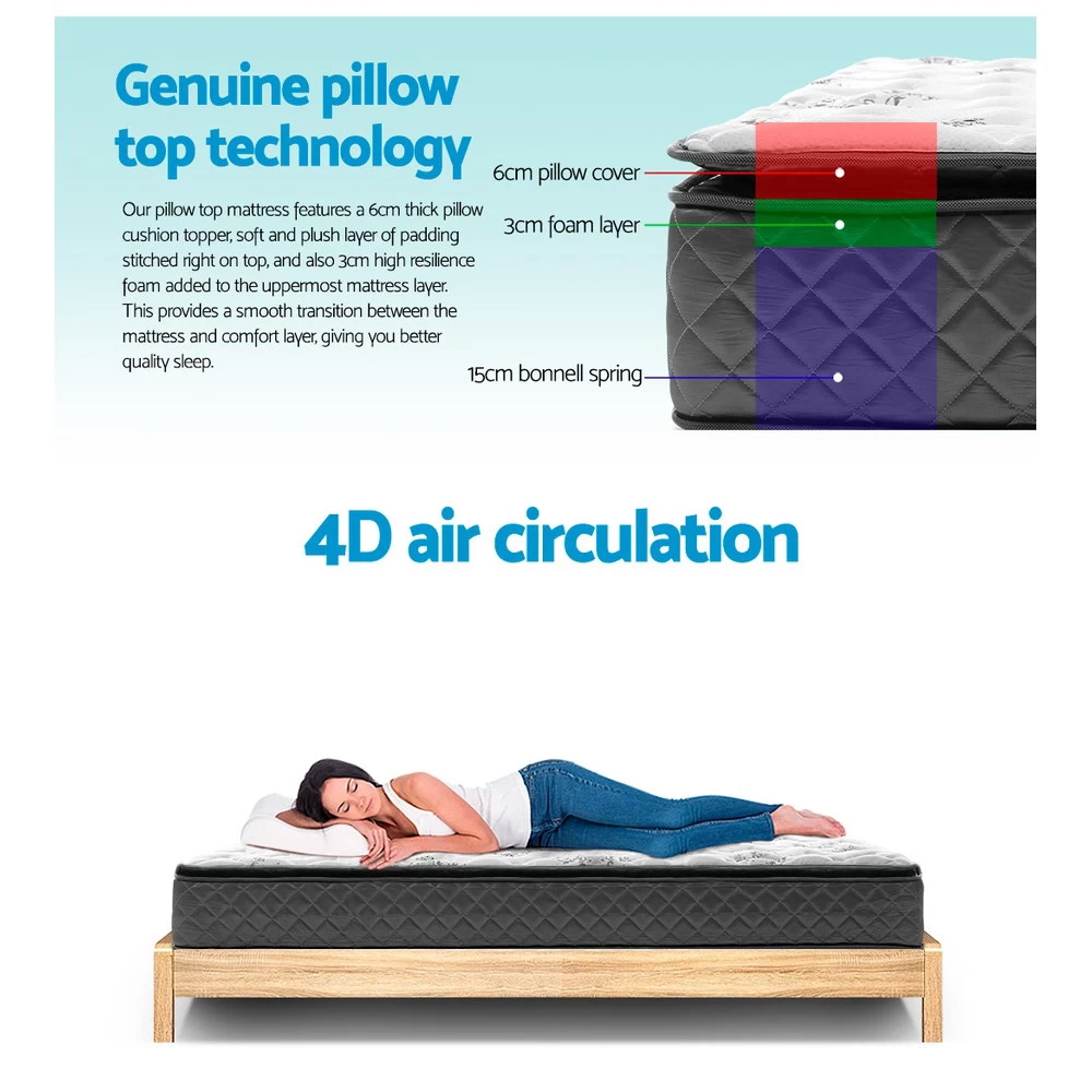 Giselle SINGLE Size Mattress Bed Pillow Top Firm Foam Bonnell Spring 24CM - Image 5