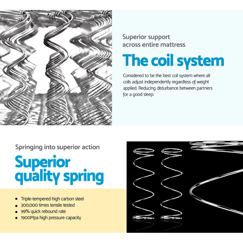 Giselle SINGLE Size Mattress Bed Pillow Top Firm Foam Bonnell Spring 24CM - Image 7