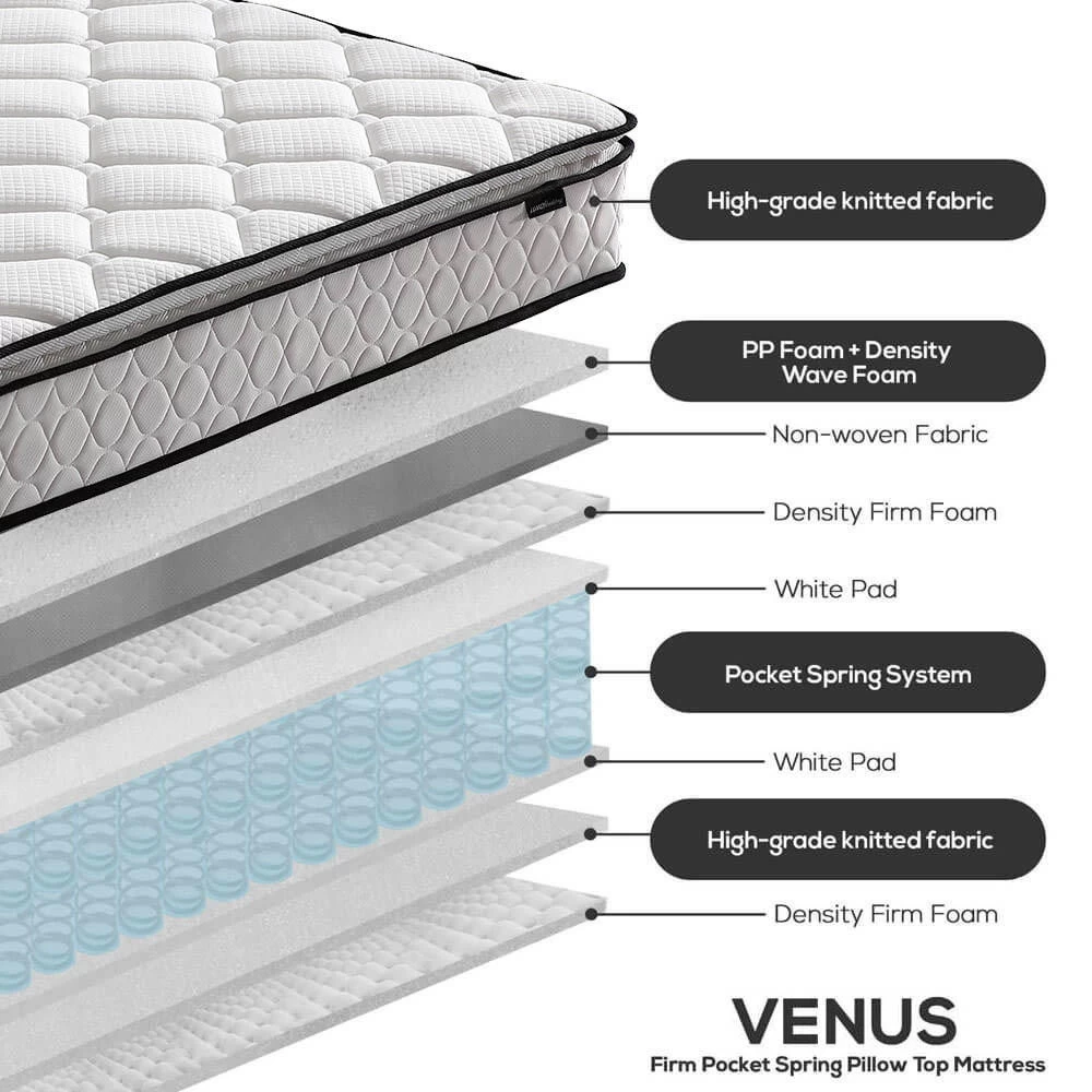 Luxo Venus Firm Pocket Spring Pillow Top Mattress Queen - Image 11